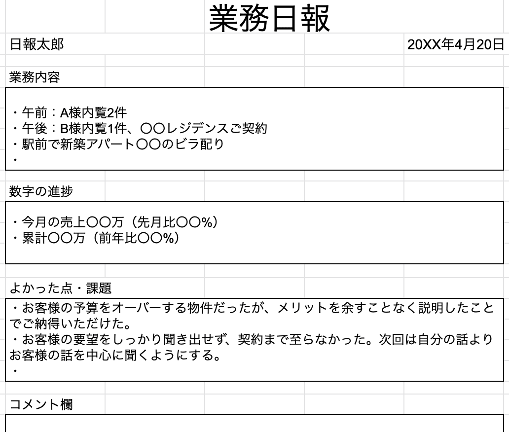 在宅ワーク増加で新人以外も重要に 日報の書き方のポイントと例文 Edit