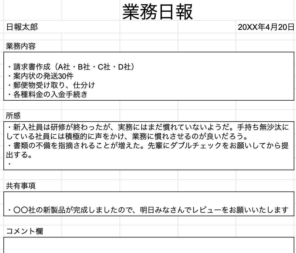 報告書 所感 箇条書き