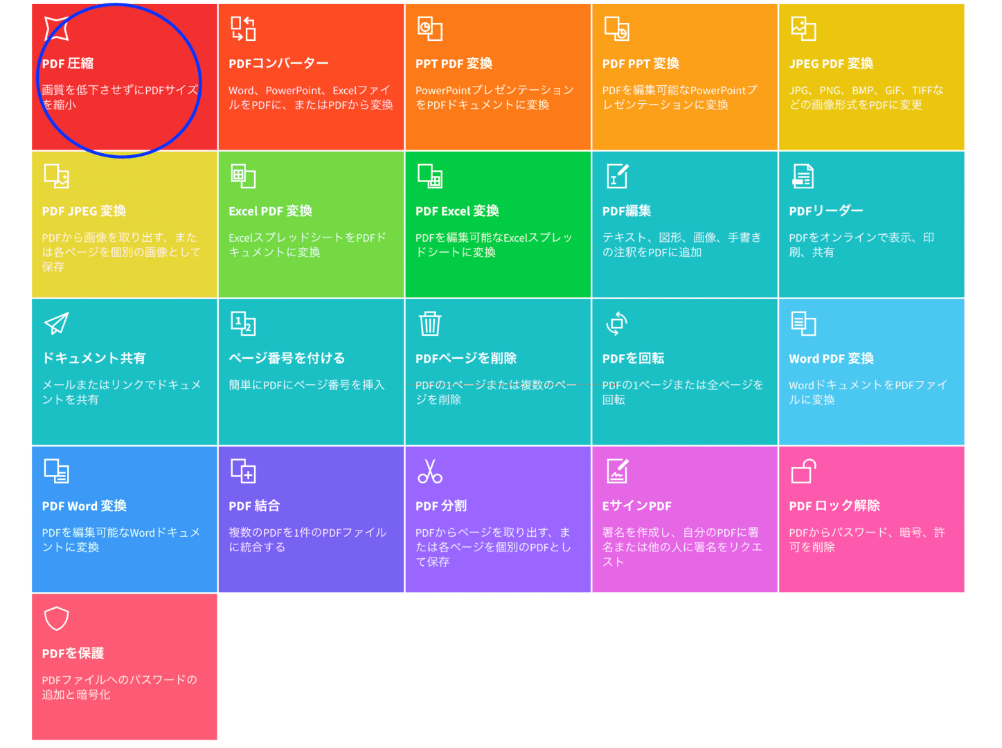 簡単にファイルの変換ができる Smallpdf の使い方は Edit